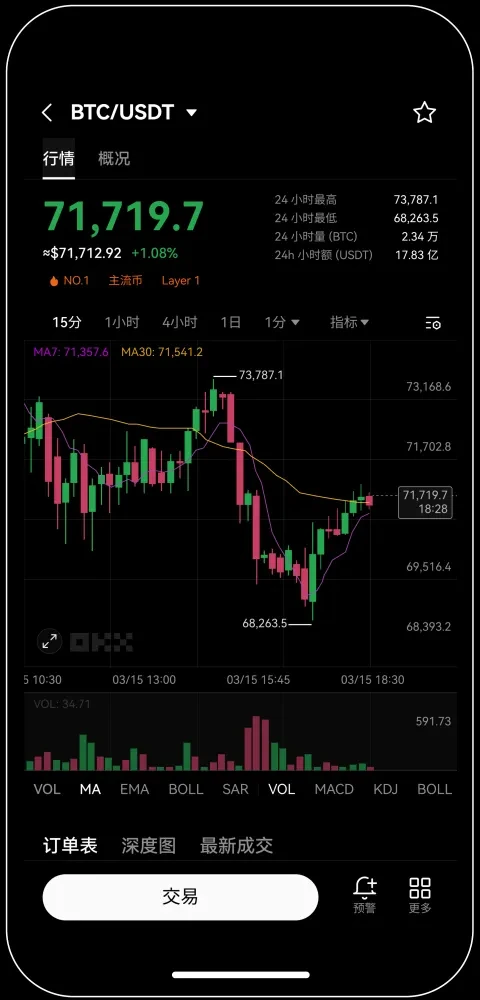 易欧交易所苹果版本下载宣传图